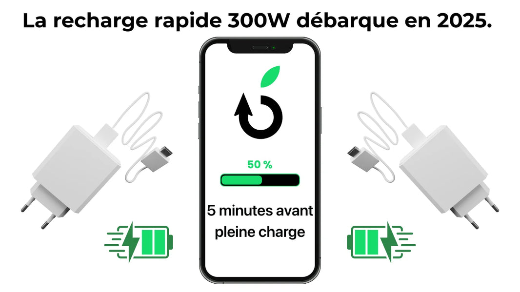 Recharge rapide 300W pour smartphone en 2025 : batterie pleine en 5 minutes, innovation mobile présentée par iTelier Lyon avec diagnostic gratuit et solutions de réparation garantissant performance et sécurité.