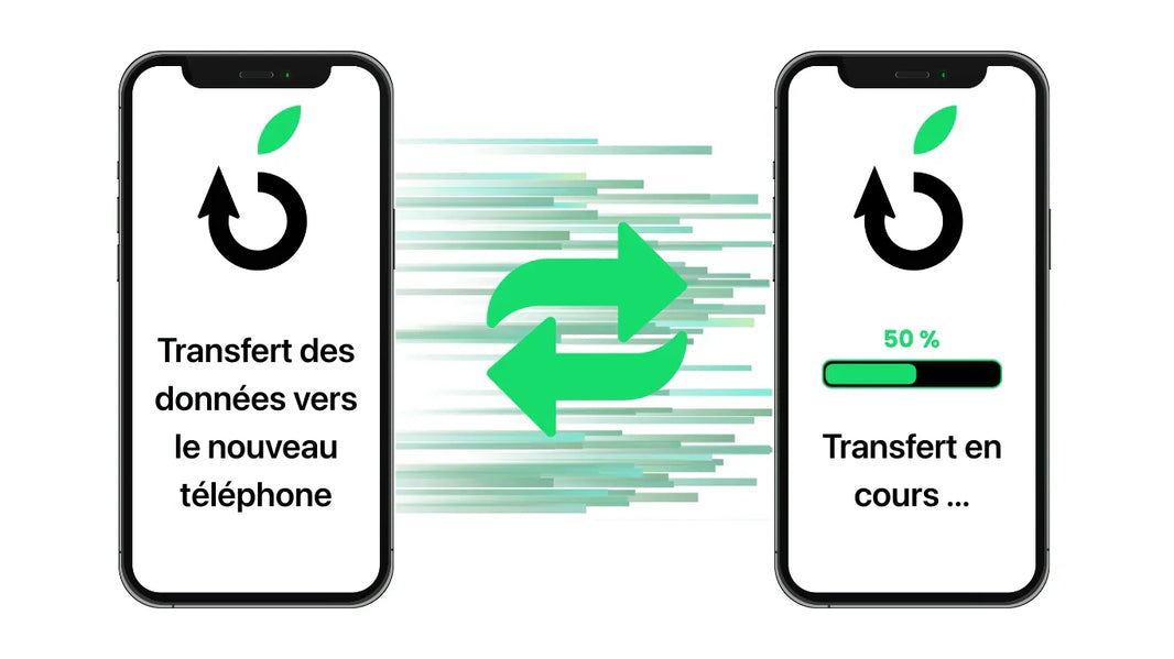 Illustration du transfert des données vers un nouveau smartphone, guide iTelier Lyon pour migration rapide, sécurisée et fiable.