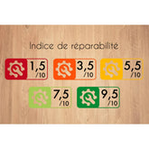 Indice de réparabilité des smartphones – échelle de 1,5 à 9,5 sur 10, guide iTelier Lyon pour évaluer la facilité de réparation des téléphones.