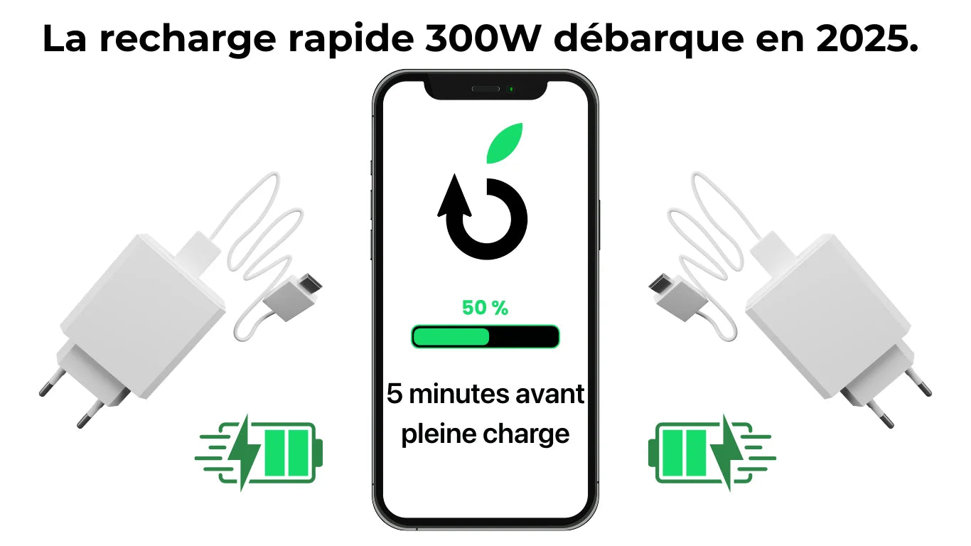 Recharge rapide 300W pour smartphone en 2025 : batterie pleine en 5 minutes, innovation mobile présentée par iTelier Lyon avec diagnostic gratuit et solutions de réparation garantissant performance et sécurité.